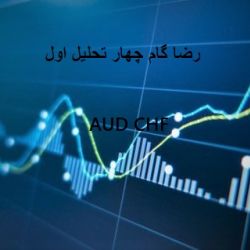 جوشگار